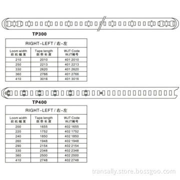 Rapier Loom Tapes for Tp300/400/500/600